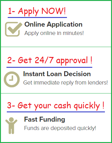 salaryday student loans effective cash money